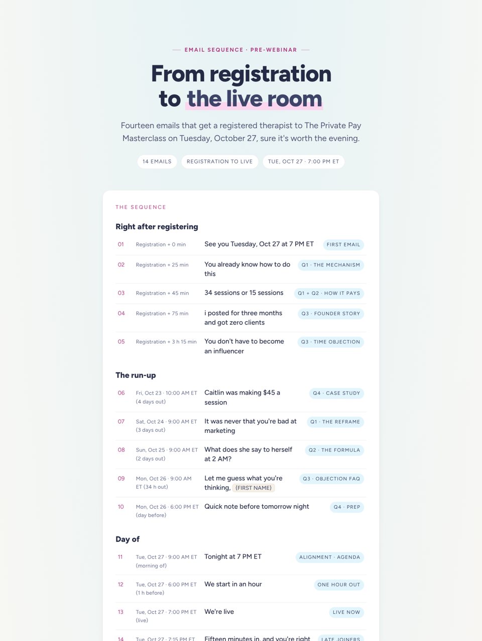 Pre-webinar preview
